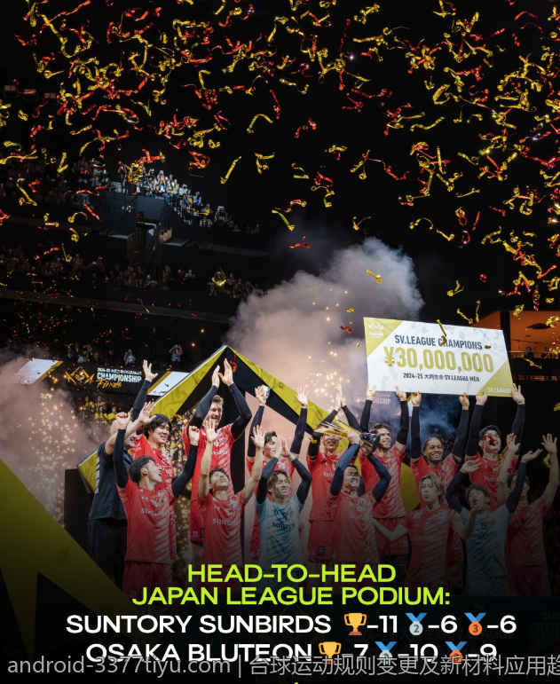 台球运动规则变更及新材料应用趋势